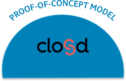 closd