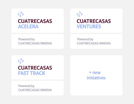 New initiatives New initiatives